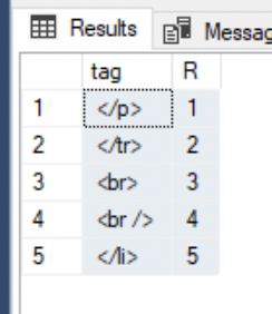 one row per tag, with an additional column for row number